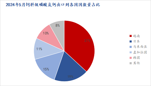 2024新澳最精準(zhǔn)資料222期,專業(yè)數(shù)據(jù)解釋設(shè)想_光輝版24.718 - 副本