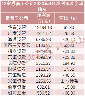 一碼一肖100%的資料,快速問題解答_增強(qiáng)版78.879 - 副本