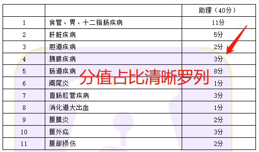 澳門開獎(jiǎng)結(jié)果開獎(jiǎng)記錄表一,數(shù)據(jù)化決策分析_觸控版14.436 - 副本