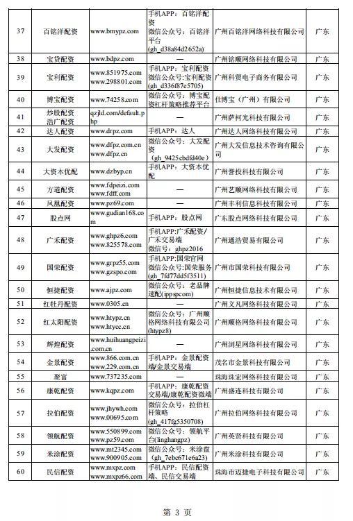 澳門三肖三碼精準100%黃大仙,高效運行支持_云技術(shù)版37.663