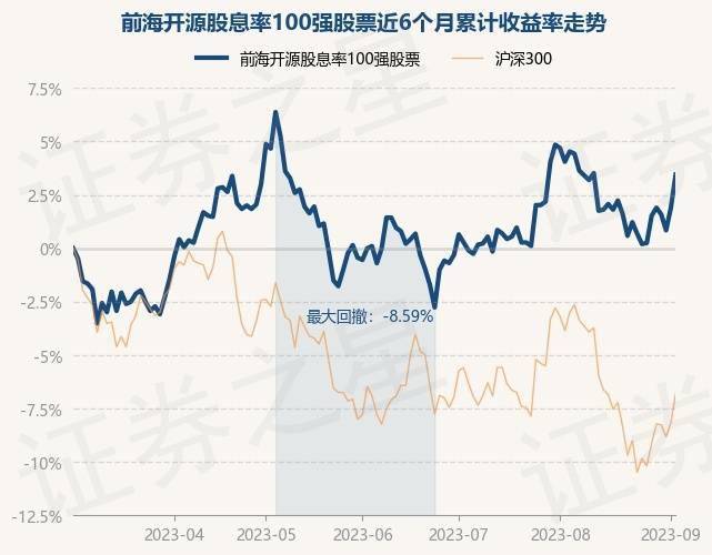 王中王100℅期期準(zhǔn)澳彩,專(zhuān)業(yè)解讀操行解決_高速版43.944