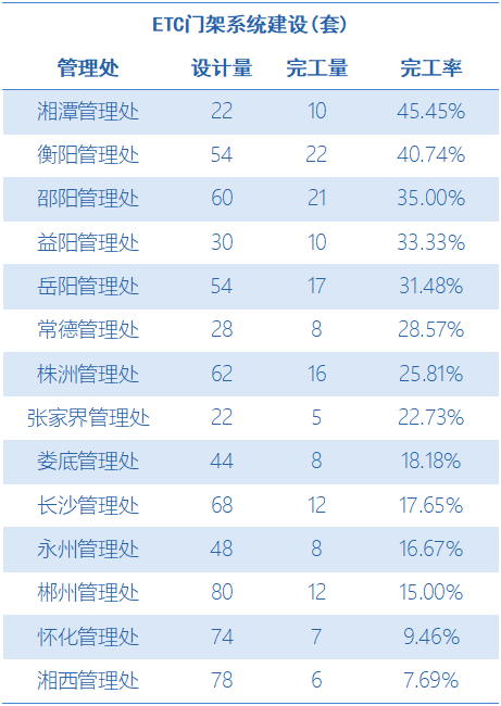 2024年新奧門天天開彩,數(shù)據(jù)詳解說明_并發(fā)版78.926 - 副本