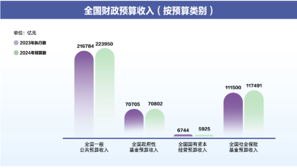 100%最準(zhǔn)的一肖,全方位展開數(shù)據(jù)規(guī)劃_計(jì)算機(jī)版66.551