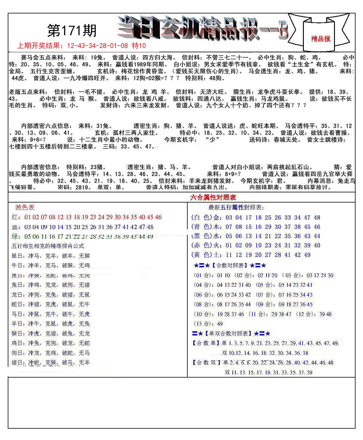 小魚兒玄機(jī)二站資料提供資料,高效性設(shè)計規(guī)劃_先鋒版56.183 - 副本