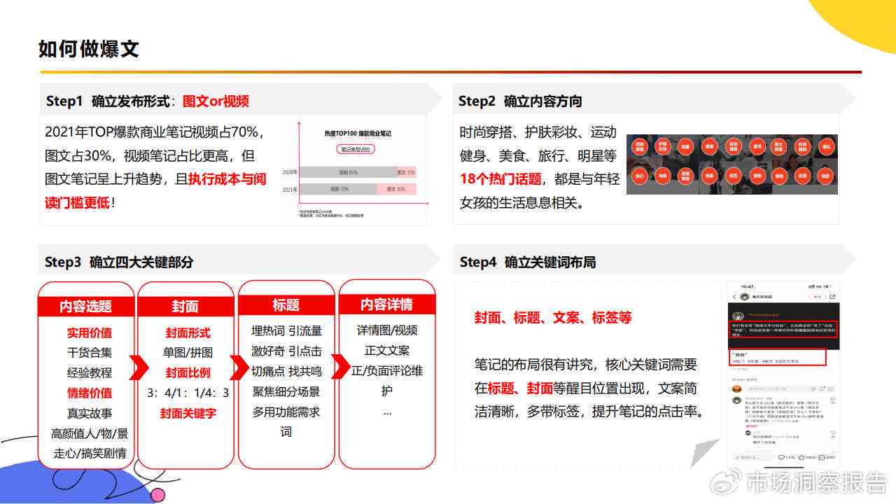 7777788888精準(zhǔn)一肖|版權(quán)釋義解釋落實(shí),關(guān)于精準(zhǔn)一肖與版權(quán)釋義解釋落實(shí)的文章