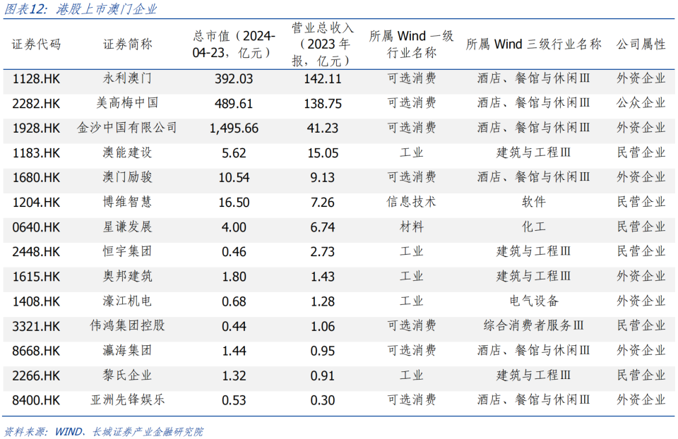 2024年澳門(mén)全年免費(fèi)大全,多元化診斷解決_速達(dá)版4.567