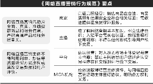 澳門一碼一肖一特一中直播結(jié)果|電商釋義解釋落實(shí),澳門一碼一肖一特一中直播結(jié)果與電商釋義解釋落實(shí)