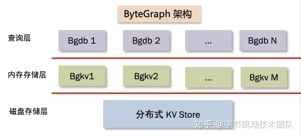 2024新澳門(mén)正版免費(fèi)資料,實(shí)際確鑿數(shù)據(jù)解析統(tǒng)計(jì)_遠(yuǎn)程版88.954