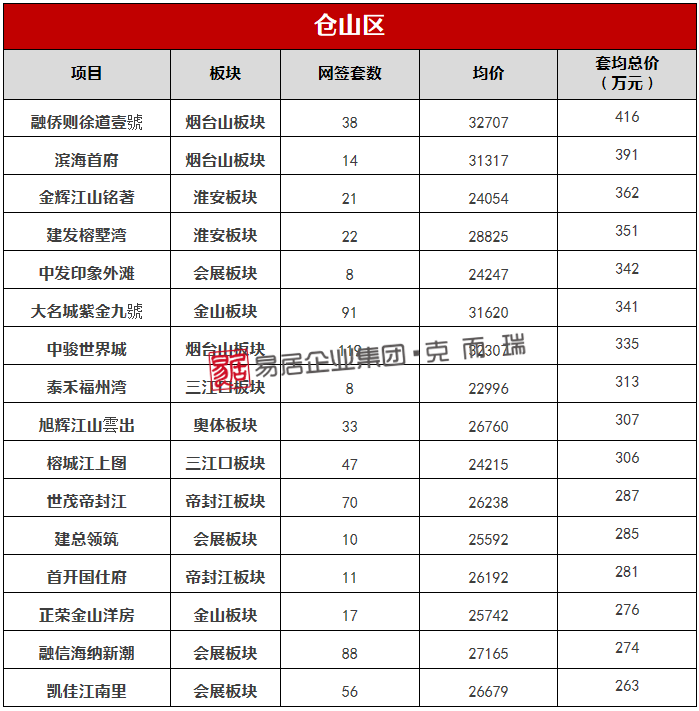 新澳門2024歷史開獎記錄查詢表,地理學(xué)_遠(yuǎn)程版28.204