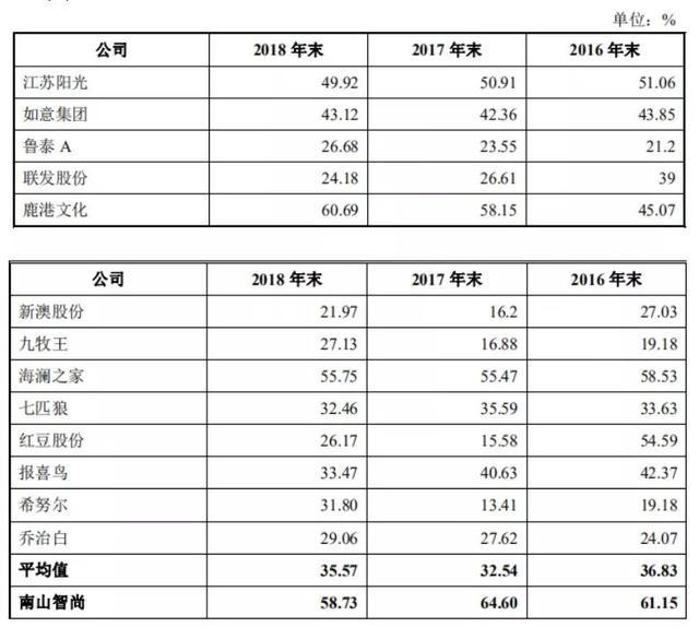 新澳全年免費(fèi)正版資料,精準(zhǔn)分析實(shí)踐_分析版7.952