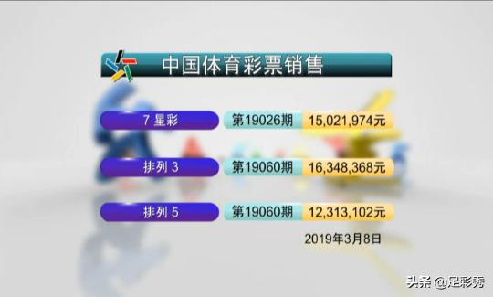 新澳門六開彩開獎結果近15期,可依賴操作方案_商務版19.596 - 副本