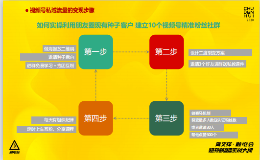 新澳精準(zhǔn)資料,可依賴操作方案_潮流版15.821 - 副本