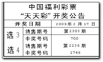 新奧門天天彩免費(fèi)資料大全,仿真方案實(shí)施_全景版30.929 - 副本