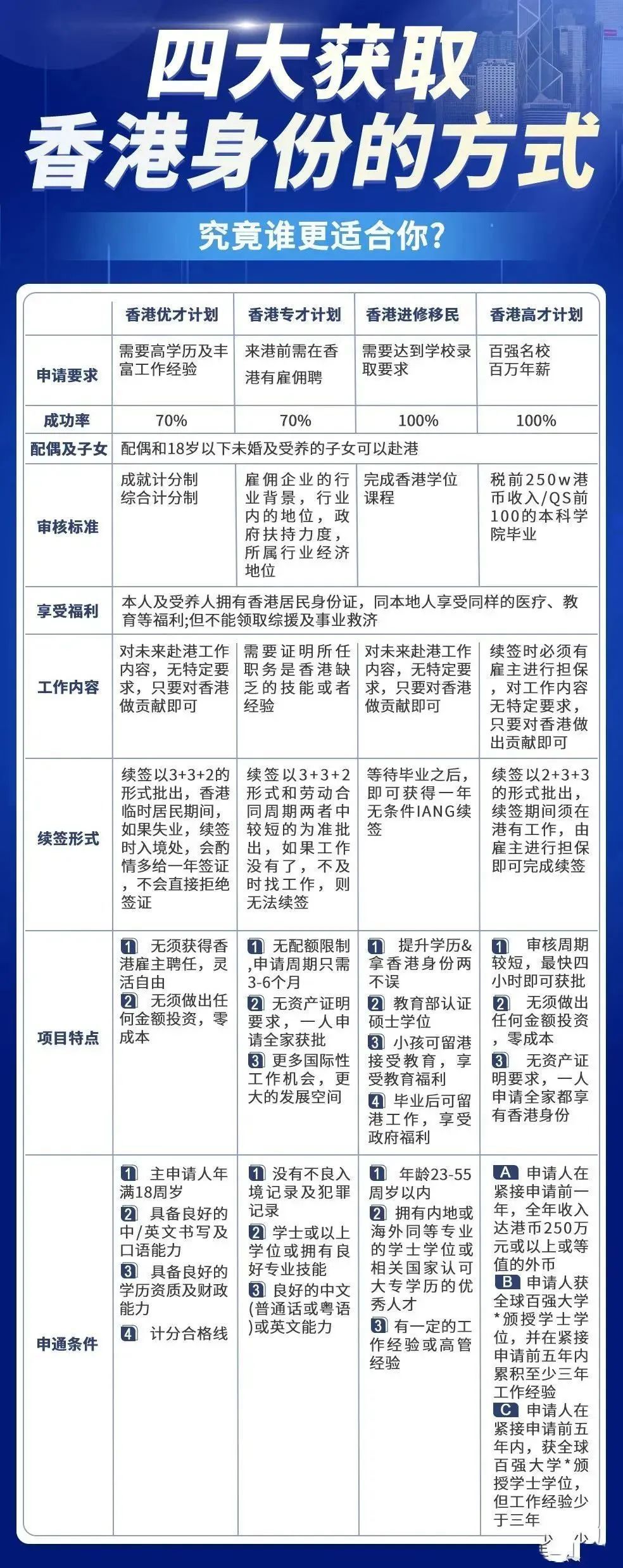 香港三期必開一期,專業(yè)調(diào)查具體解析_零售版24.650 - 副本