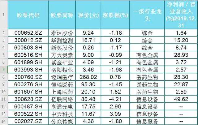 新奧好彩免費(fèi)資料查詢|辨識(shí)釋義解釋落實(shí),新奧好彩免費(fèi)資料查詢，辨識(shí)釋義，解釋落實(shí)的重要性