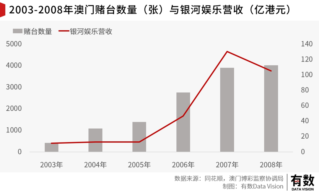 7777788888新澳門開獎結(jié)果|均衡釋義解釋落實,新澳門開獎結(jié)果背后的均衡釋義與落實策略