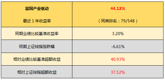 香港今晚4777777開(kāi)獎(jiǎng)結(jié)果,標(biāo)準(zhǔn)執(zhí)行具體評(píng)價(jià)_經(jīng)濟(jì)版18.756