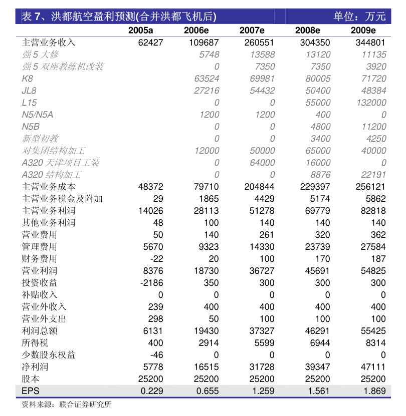 奧門開獎(jiǎng)結(jié)果+開獎(jiǎng)記錄2024年資料網(wǎng)站,最新數(shù)據(jù)挖解釋明_程序版57.290