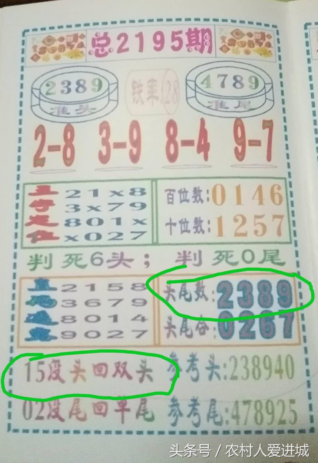 新澳門期期準(zhǔn),專家權(quán)威解答_定制版30.714 - 副本