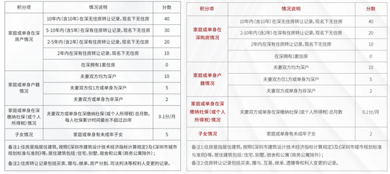 澳門六開獎(jiǎng)結(jié)果2024開獎(jiǎng)記錄查詢,社會(huì)承擔(dān)實(shí)踐戰(zhàn)略_超高清版9.357