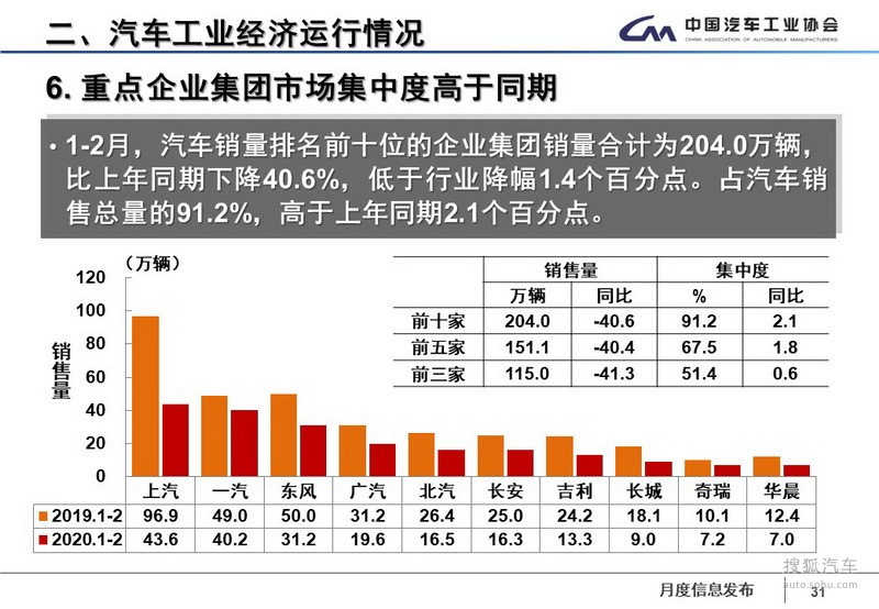 正版49圖庫,實時數(shù)據(jù)分析_聲學版28.132 - 副本