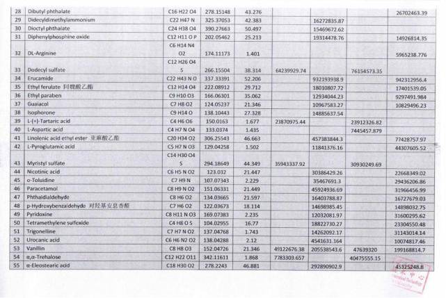 新澳門一碼一肖一特一中2024高考,科學依據(jù)解析_遠程版38.482 - 副本