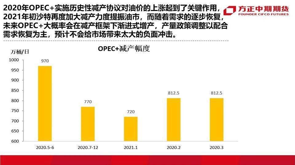 新奧2024免費(fèi)資料公開(kāi),科學(xué)數(shù)據(jù)解讀分析_幽雅版29.827 - 副本