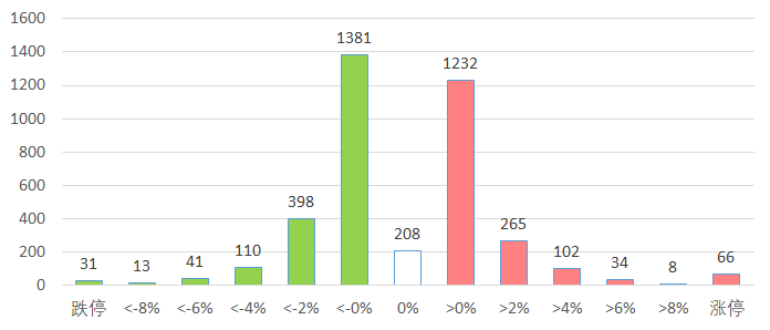 新澳天天開獎資料不全的推薦,現(xiàn)象分析定義_多媒體版81.880 - 副本