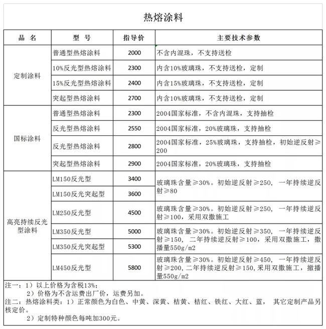 澳門二四六天天免費(fèi)好材料,科學(xué)依據(jù)解析_安全版20.316