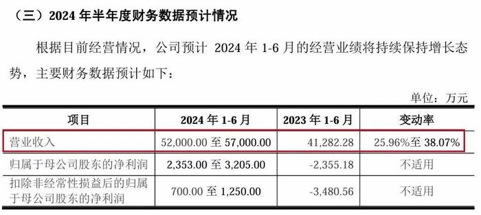 新澳龍門龍門資料大全,科學(xué)數(shù)據(jù)解讀分析_計算機(jī)版11.916 - 副本