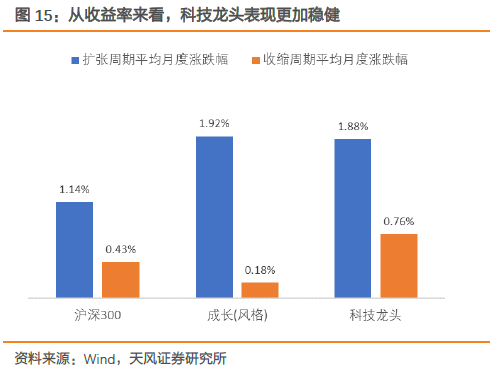 4949澳門今晚開獎結(jié)果,目前現(xiàn)象解析描述_融合版92.297