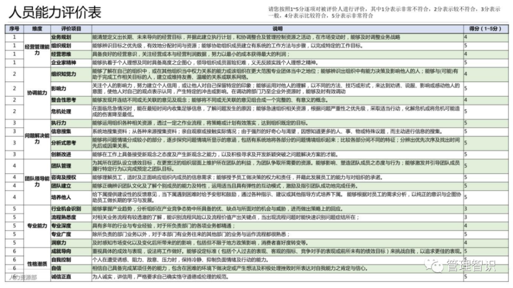 2025澳門(mén)正版圖庫(kù)恢復(fù)|評(píng)分釋義解釋落實(shí),澳門(mén)正版圖庫(kù)恢復(fù)，評(píng)分釋義解釋與落實(shí)策略探討