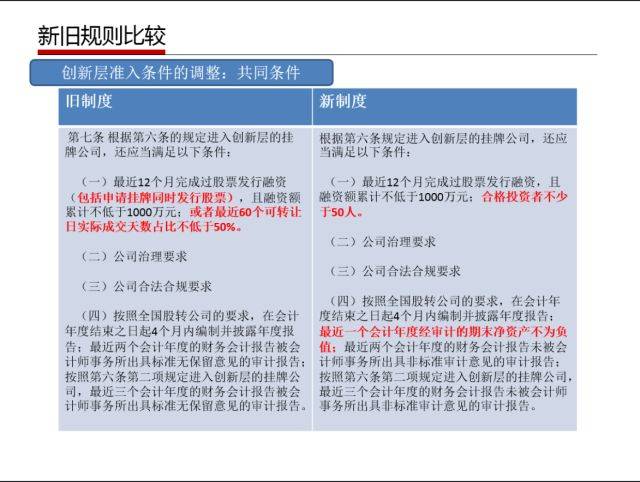 新奧長期免費(fèi)資料大全|過程釋義解釋落實(shí),新奧長期免費(fèi)資料大全，過程釋義、解釋與落實(shí)