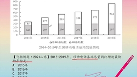 新澳2025年最新版資料|聰慧釋義解釋落實,新澳2025年最新版資料與聰慧釋義，解釋與落實的探討