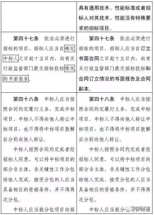 三肖必中特三肖三碼官方下載|確認釋義解釋落實,三肖必中特三肖三碼，官方下載與確認釋義的落實策略