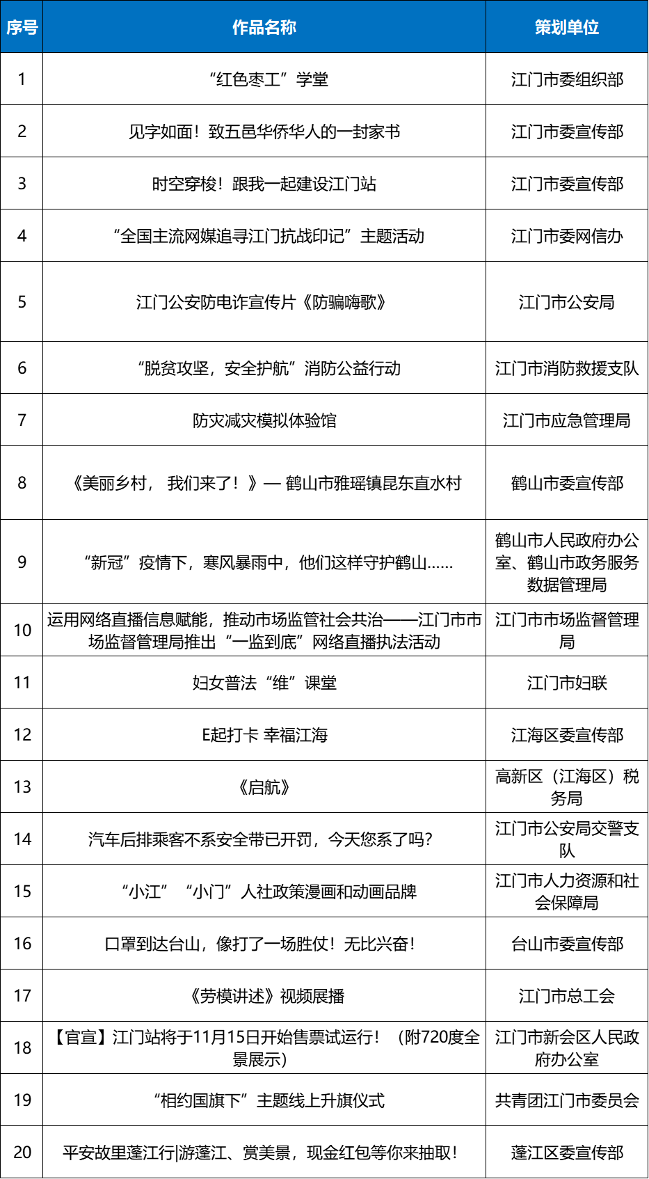 7777788888新澳門開獎2025年|設(shè)定釋義解釋落實,新澳門開獎2025年，設(shè)定釋義、解釋與落實的探討